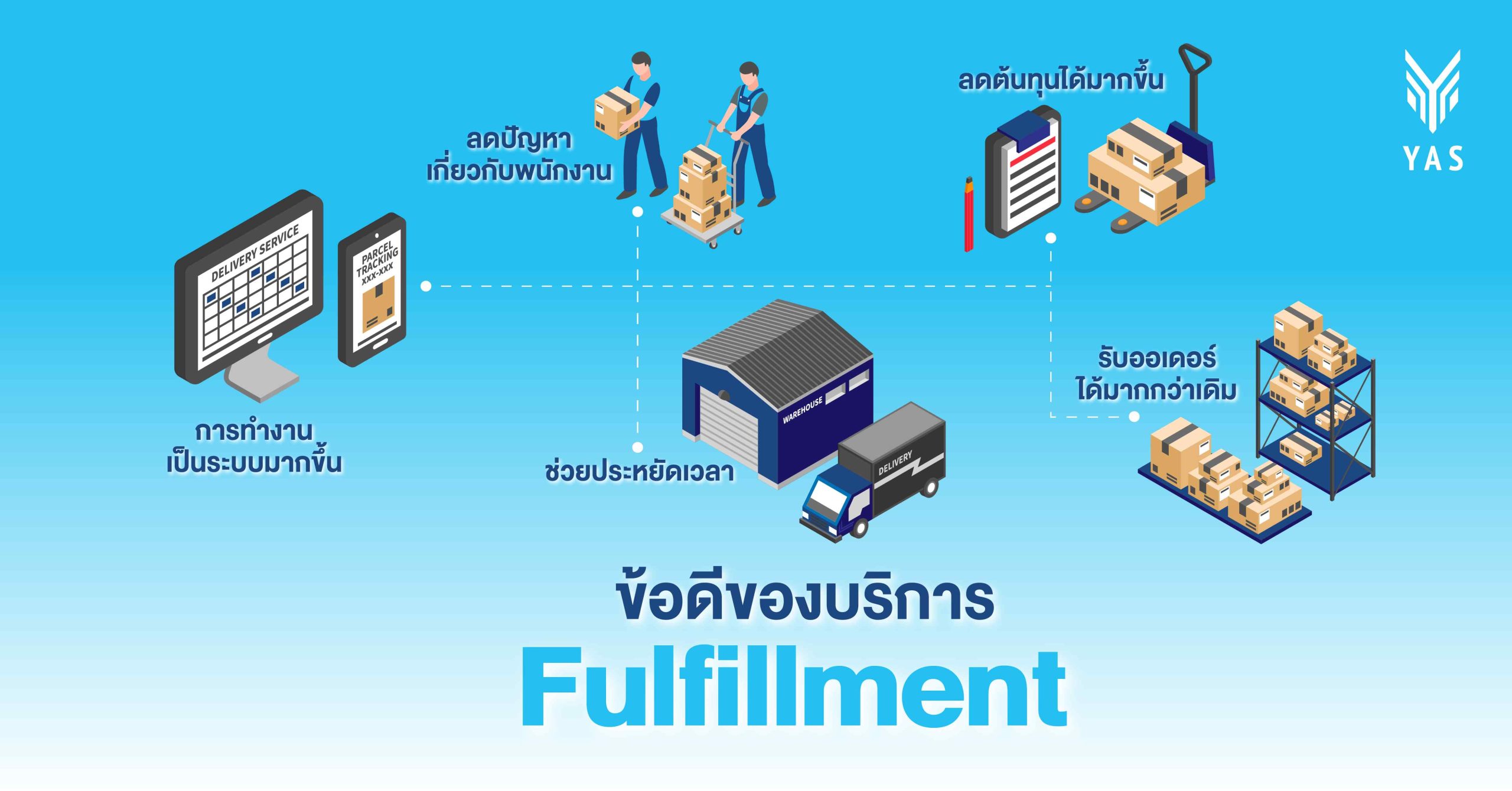 ข้อดีของบริการ Fulfillment