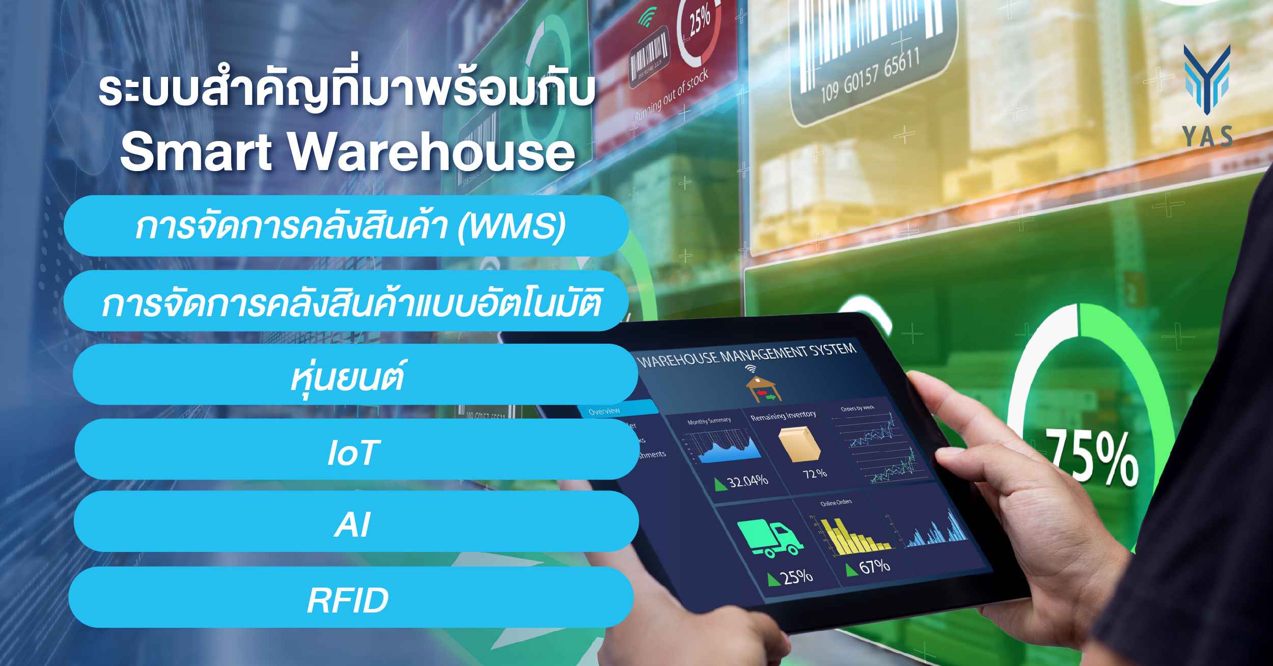 ระบบสำคัญที่มาพร้อมกับ Smart Warehouse